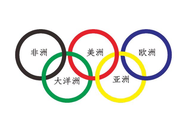 奥运五环旗,奥运五环旗的五环分别是什么颜色