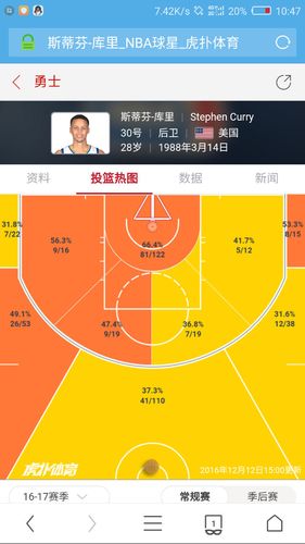 nba最大分差,nba最大分差是多少