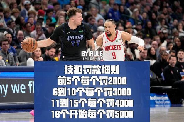 nba技术犯规,nba技术犯规罚款多少钱