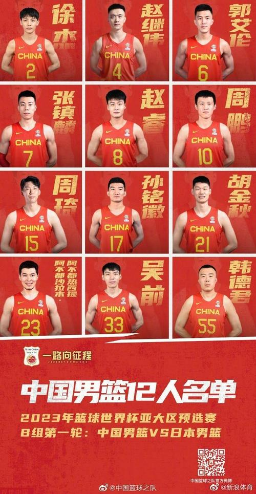 china nba,赤楠百科