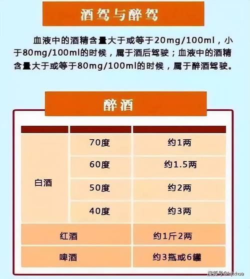 湖北酒驾2021新标准,湖北酒驾2021新标准最新