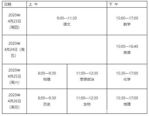 淄博市科目四模拟考试,淄博市科目四模拟考试时间