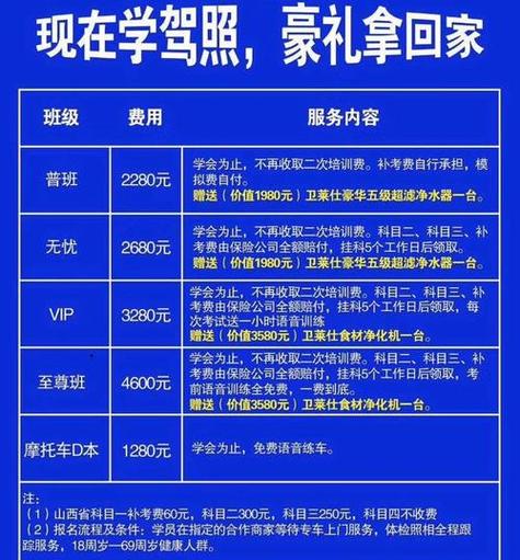 现在学车多少钱一小时,现在学车多少钱一小时啊