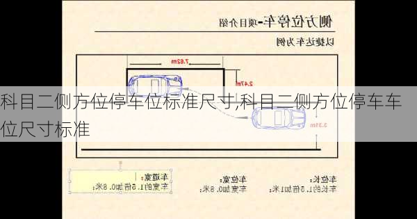 科目二侧方位停车位标准尺寸,科目二侧方位停车车位尺寸标准