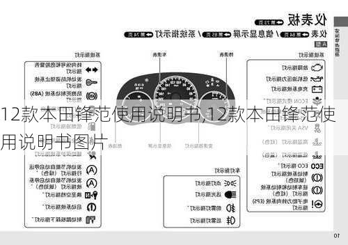 12款本田锋范使用说明书,12款本田锋范使用说明书图片