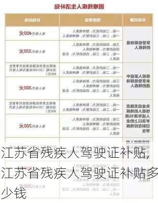 江苏省残疾人驾驶证补贴,江苏省残疾人驾驶证补贴多少钱