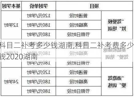 科目二补考多少钱湖南,科目二补考费多少钱2020湖南