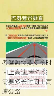 考驾照需要多长时间上高速,考驾照需要多长时间上高速公路