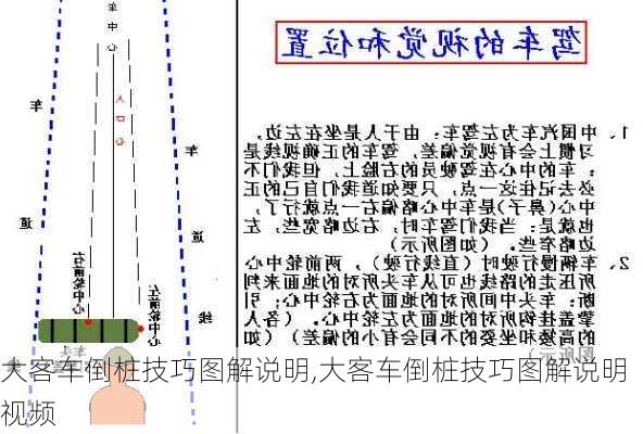 大客车倒桩技巧图解说明,大客车倒桩技巧图解说明视频