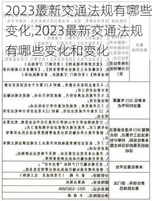 2023最新交通法规有哪些变化,2023最新交通法规有哪些变化和变化