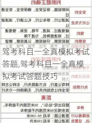 驾考科目一全真模拟考试答题,驾考科目一全真模拟考试答题技巧