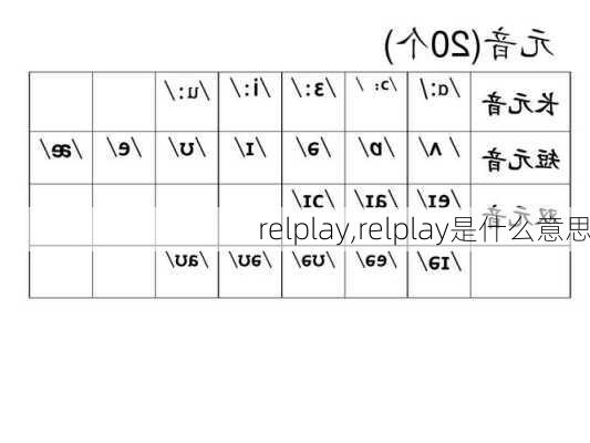 relplay,relplay是什么意思