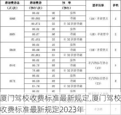 厦门驾校收费标准最新规定,厦门驾校收费标准最新规定2023年