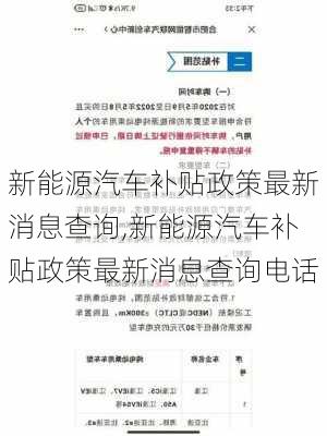 新能源汽车补贴政策最新消息查询,新能源汽车补贴政策最新消息查询电话