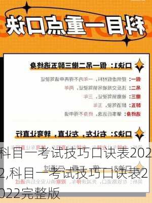 科目一考试技巧口诀表2022,科目一考试技巧口诀表2022完整版