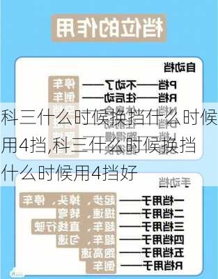 科三什么时候换挡什么时候用4挡,科三什么时候换挡什么时候用4挡好