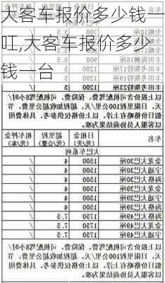 大客车报价多少钱一叿,大客车报价多少钱一台