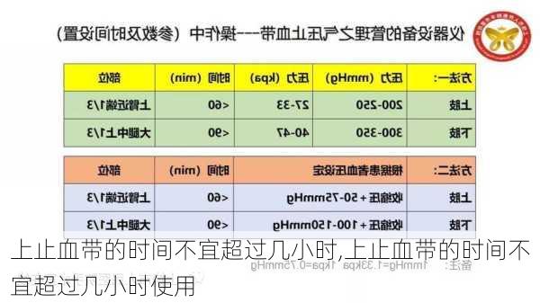 上止血带的时间不宜超过几小时,上止血带的时间不宜超过几小时使用