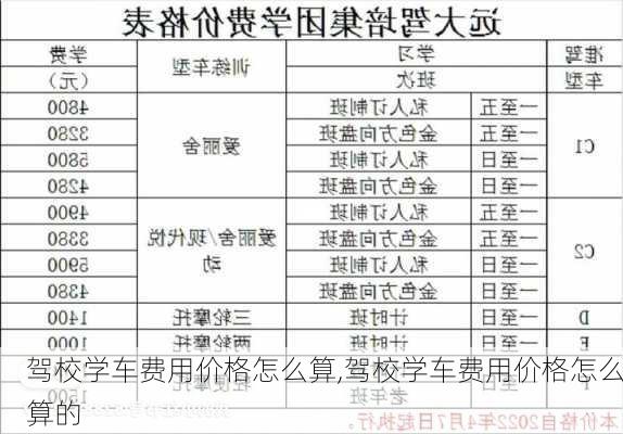 驾校学车费用价格怎么算,驾校学车费用价格怎么算的