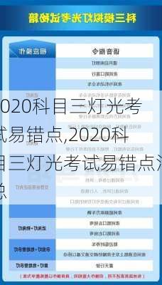 2020科目三灯光考试易错点,2020科目三灯光考试易错点汇总