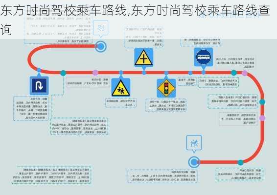 东方时尚驾校乘车路线,东方时尚驾校乘车路线查询