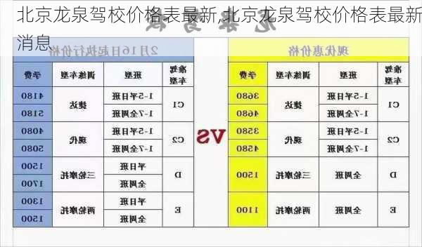 北京龙泉驾校价格表最新,北京龙泉驾校价格表最新消息