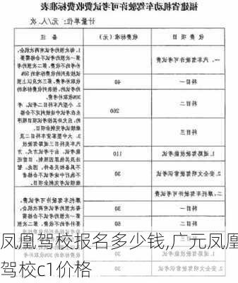 凤凰驾校报名多少钱,广元凤凰驾校c1价格