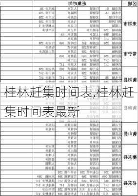 桂林赶集时间表,桂林赶集时间表最新