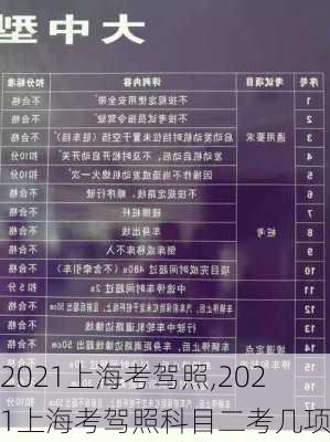 2021上海考驾照,2021上海考驾照科目二考几项