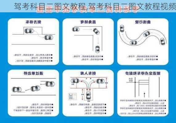 驾考科目二图文教程,驾考科目二图文教程视频