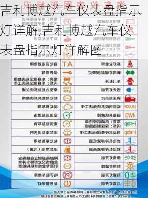 吉利博越汽车仪表盘指示灯详解,吉利博越汽车仪表盘指示灯详解图