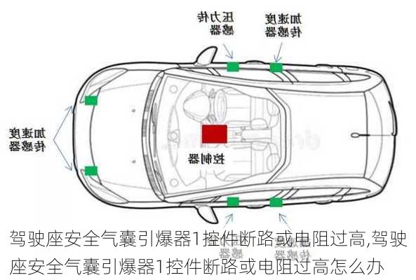 驾驶座安全气囊引爆器1控件断路或电阻过高,驾驶座安全气囊引爆器1控件断路或电阻过高怎么办