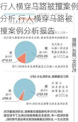 行人横穿马路被撞案例分析,行人横穿马路被撞案例分析报告