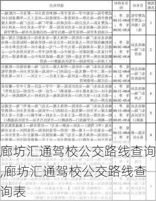 廊坊汇通驾校公交路线查询,廊坊汇通驾校公交路线查询表