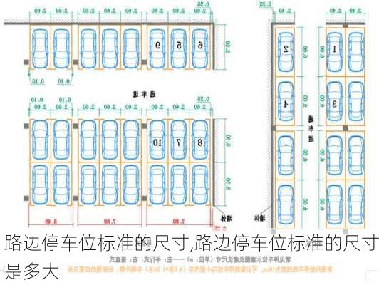 路边停车位标准的尺寸,路边停车位标准的尺寸是多大