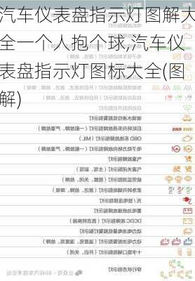 汽车仪表盘指示灯图解大全一个人抱个球,汽车仪表盘指示灯图标大全(图解)