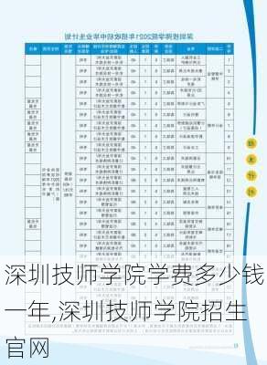 深圳技师学院学费多少钱一年,深圳技师学院招生官网