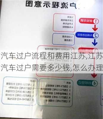 汽车过户流程和费用江苏,江苏汽车过户需要多少钱,怎么办理