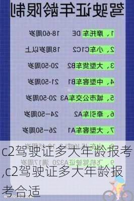 c2驾驶证多大年龄报考,c2驾驶证多大年龄报考合适