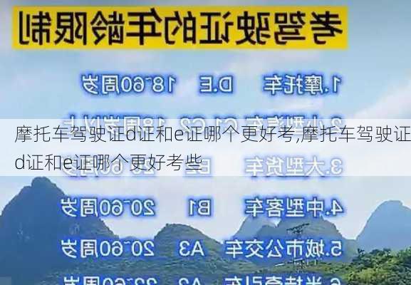 摩托车驾驶证d证和e证哪个更好考,摩托车驾驶证d证和e证哪个更好考些