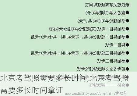 北京考驾照需要多长时间,北京考驾照需要多长时间拿证