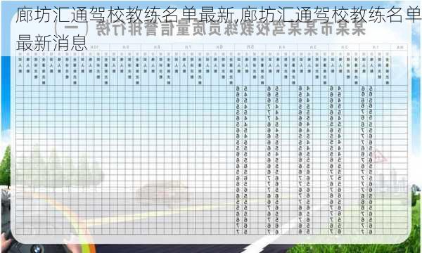 廊坊汇通驾校教练名单最新,廊坊汇通驾校教练名单最新消息