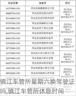 镇江车管所星期六换驾驶证吗,镇江车管所休息时间