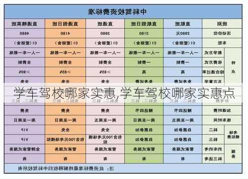 学车驾校哪家实惠,学车驾校哪家实惠点