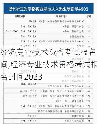 经济专业技术资格考试报名时间,经济专业技术资格考试报名时间2023