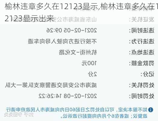 榆林违章多久在12123显示,榆林违章多久在12123显示出来