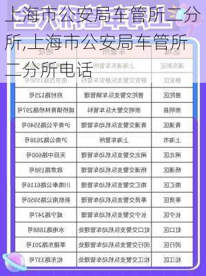 上海市公安局车管所二分所,上海市公安局车管所二分所电话