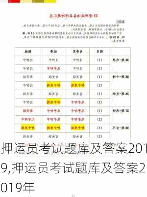 押运员考试题库及答案2019,押运员考试题库及答案2019年