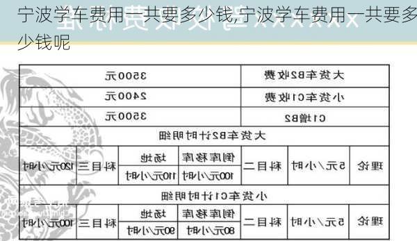 宁波学车费用一共要多少钱,宁波学车费用一共要多少钱呢