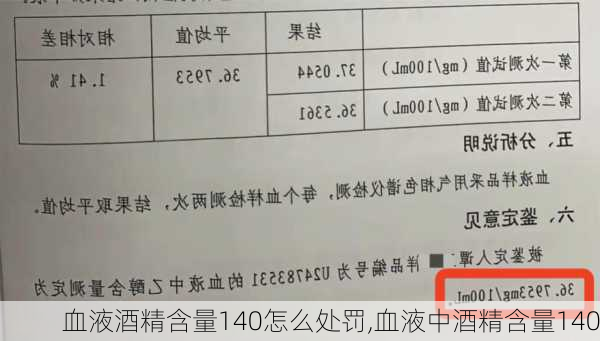 血液酒精含量140怎么处罚,血液中酒精含量140